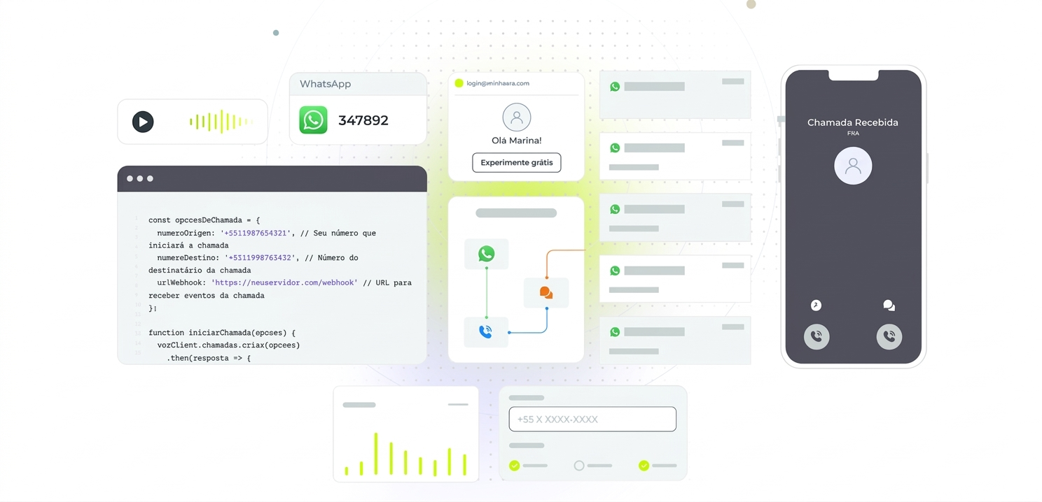 Painel multi-tenant